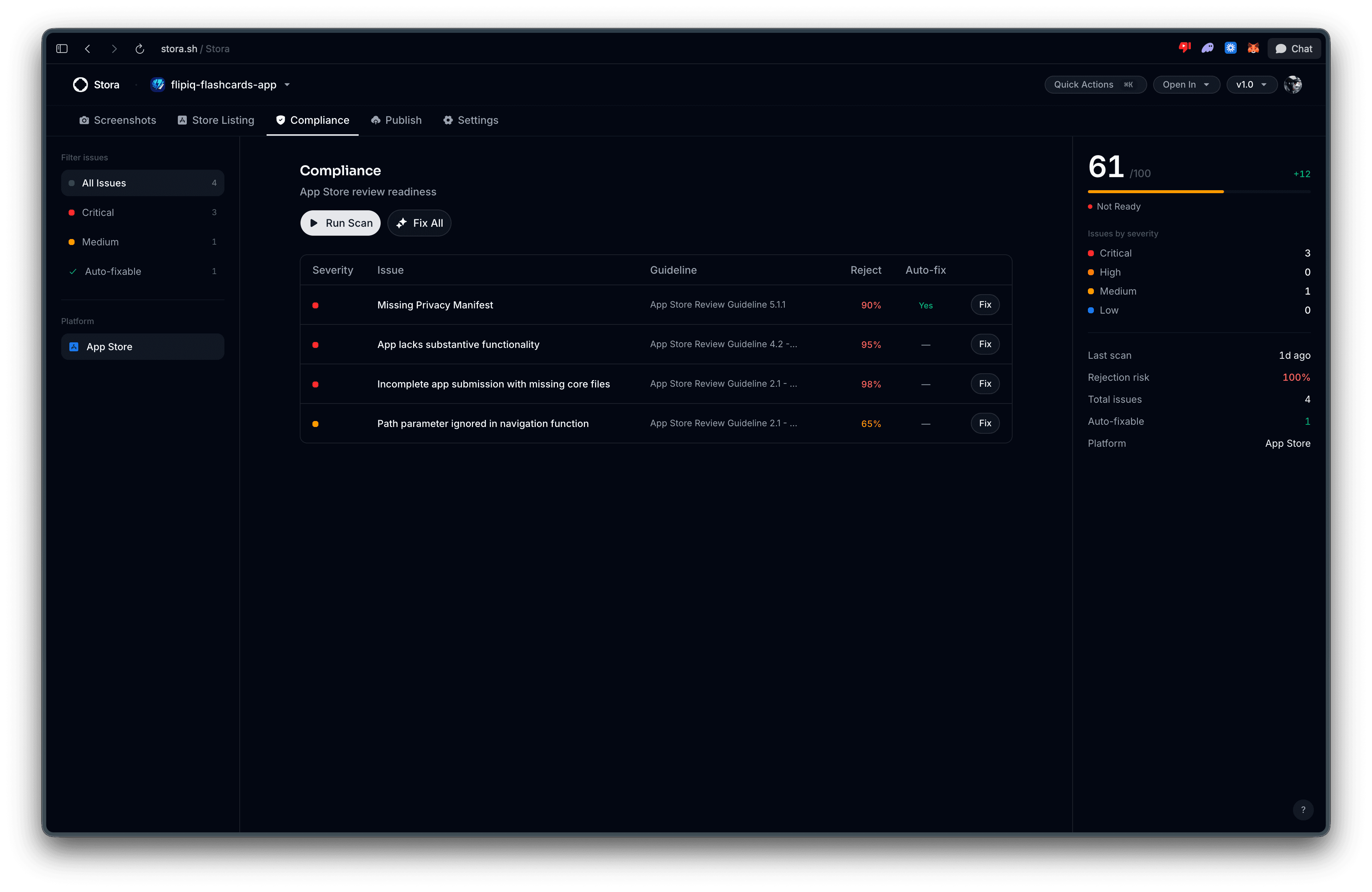 Stora compliance dashboard showing App Store review readiness score and issue tracking
